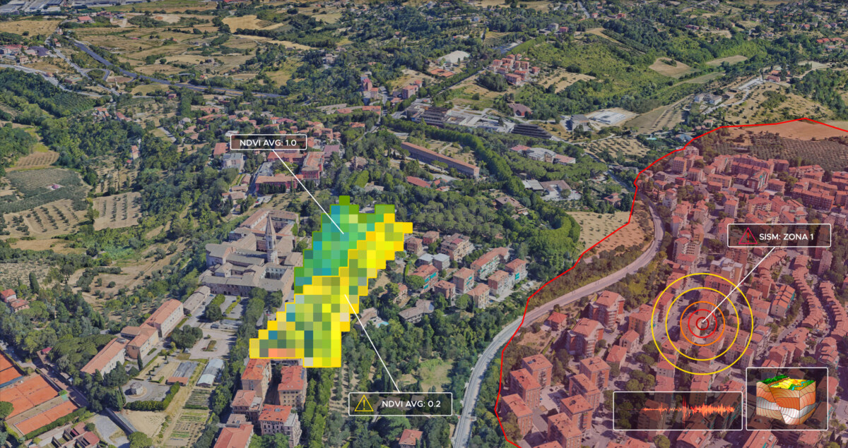 progetto GAIA Perugia